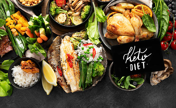 The Best Keto Meal Plans for Beginners: Start Today